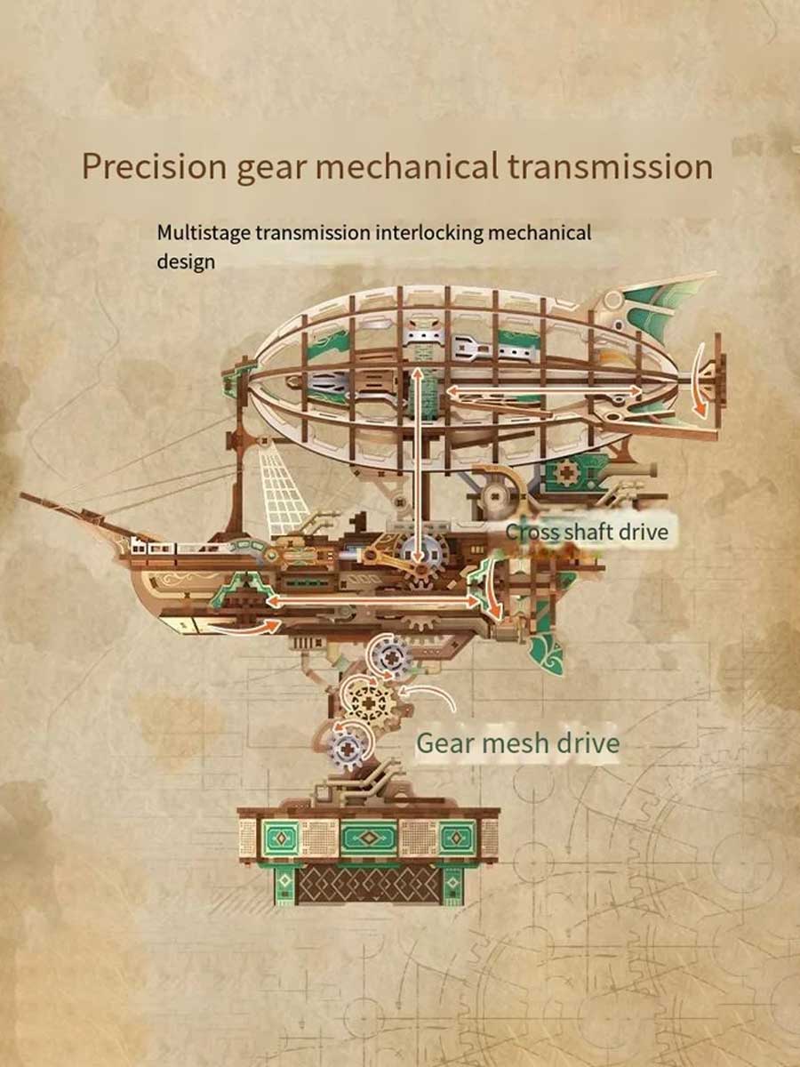 Maquette Bois 3D « Steam Navigation » – Modèle Mécanique à Engrenages DIY - GoCrazyPuzzle